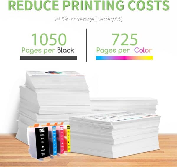 hp 920xl pages per colour