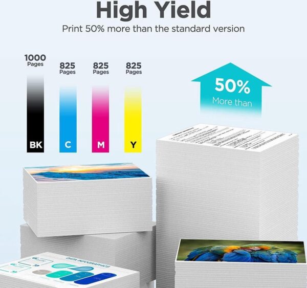 hp 932xl / 933xl multipack 4τμχ – Μαύρο και έγχρωμα μελάνια συμβατά με HP OfficeJet