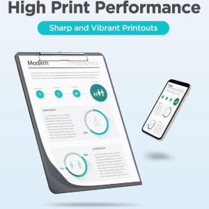 hp 932xl / 933xl multipack 4τμχ – Μαύρο και έγχρωμα μελάνια συμβατά με HP OfficeJet