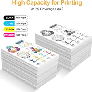 canon pgi 2500xl – σετ xl μελάνια για Canon MAXIFY