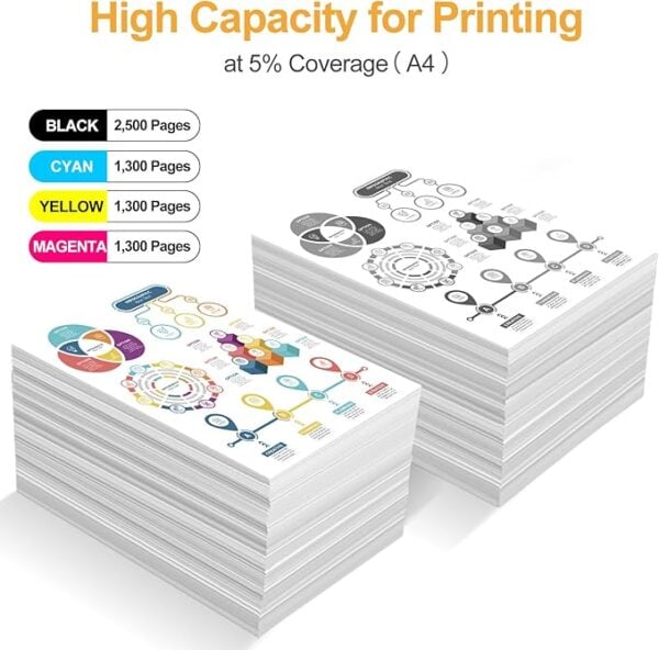 canon pgi 2500xl – σετ xl μελάνια για Canon MAXIFY