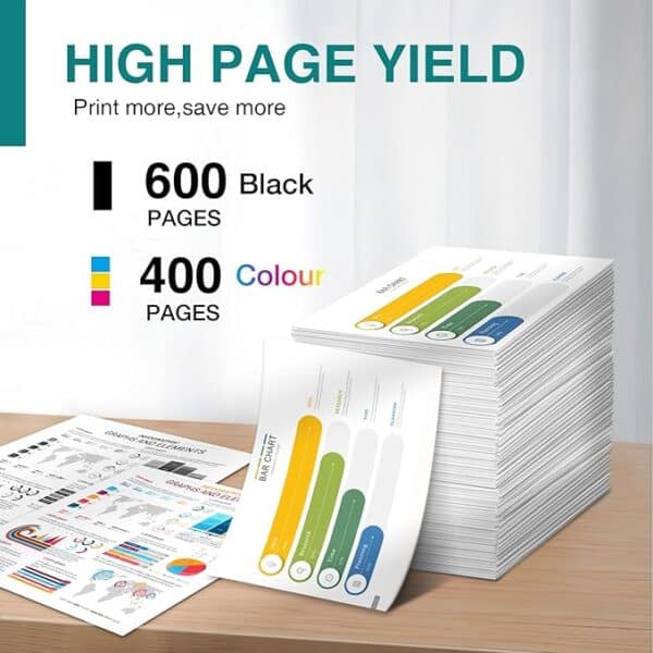 EPSON T1295 multipack μελάνια για Epson Stylus & WorkForce