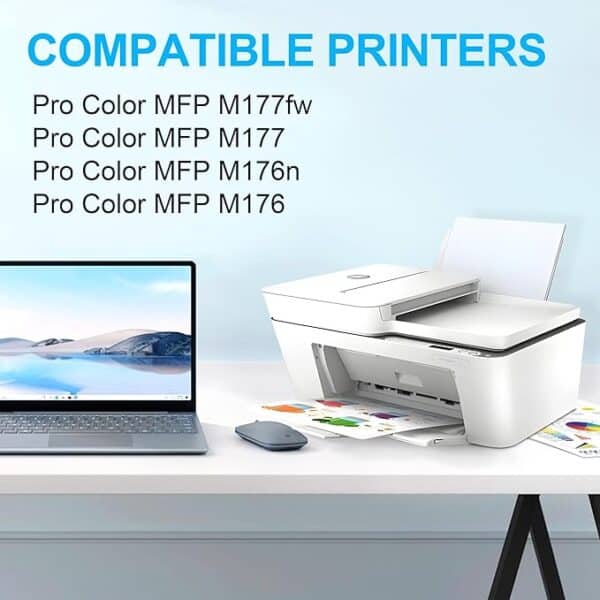 HP 130A Multipack Συμβατών Τόνερ CF350A–CF353A για HP LaserJet