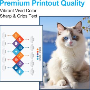 HP 130A Multipack Συμβατών Τόνερ CF350A–CF353A για HP LaserJet