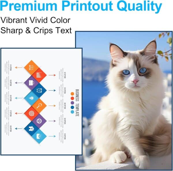 HP 130A Multipack Συμβατών Τόνερ CF350A–CF353A για HP LaserJet