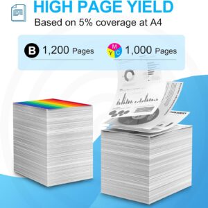 HP 130A Multipack Συμβατών Τόνερ CF350A–CF353A για HP LaserJet