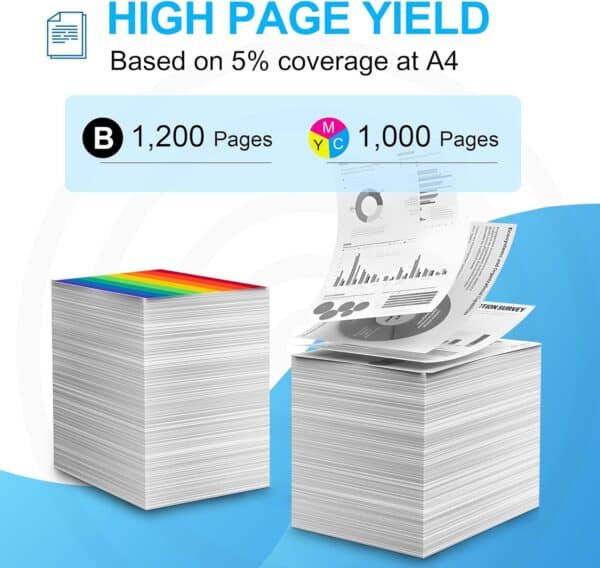 HP 130A Multipack Συμβατών Τόνερ CF350A–CF353A για HP LaserJet