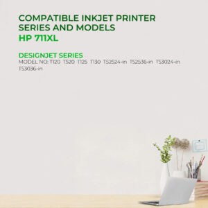 HP 711XL Multipack 4 συμβατών μελανιών για HP DesignJet