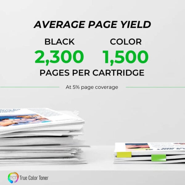 HP 711XL Multipack 4 συμβατών μελανιών για HP DesignJet