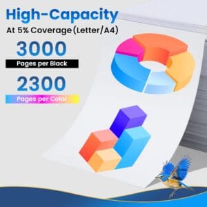 Brother TN-247 multipack 4 συμβατών τόνερ για Brother HL, DCP, MFC Series