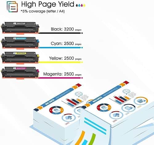 HP 203X multipack 4 συμβατών τόνερ