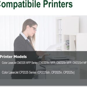 HP 304A Multipack Συμβατό Τόνερ 4 Χρώματα για HP και Canon