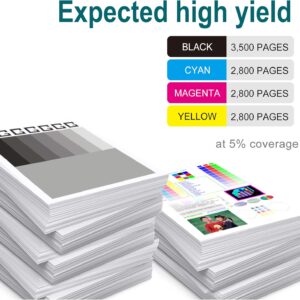 HP 304A Multipack Συμβατό Τόνερ 4 Χρώματα για HP και Canon