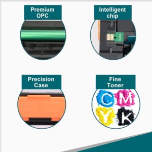 HP 304A Multipack Συμβατό Τόνερ 4 Χρώματα για HP και Canon