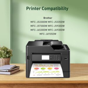 BROTHER LC3219XL– Multipack Συμβατών Μελανιών για Brother MFC-J