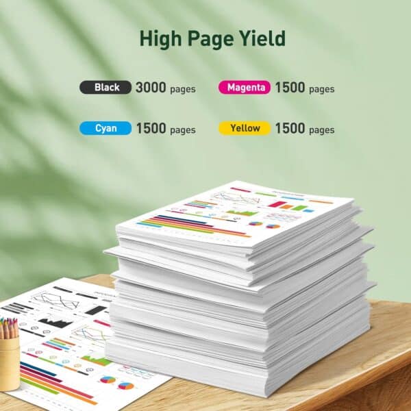 Multipack Συμβατών Μελανιών για Brother MFC-J