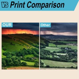 OKI C532 – Multipack 4 Συμβατών Τόνερ για color laser OKI C & OKI MC