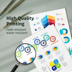 Brother LC421XL συμβατά μελάνια για εκτυπωτές Brother DCP και MFC