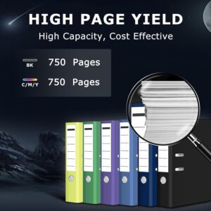 Brother LC424 Multipack συμβατών μελανιών για Brother DCP-J1200W / J1200WE