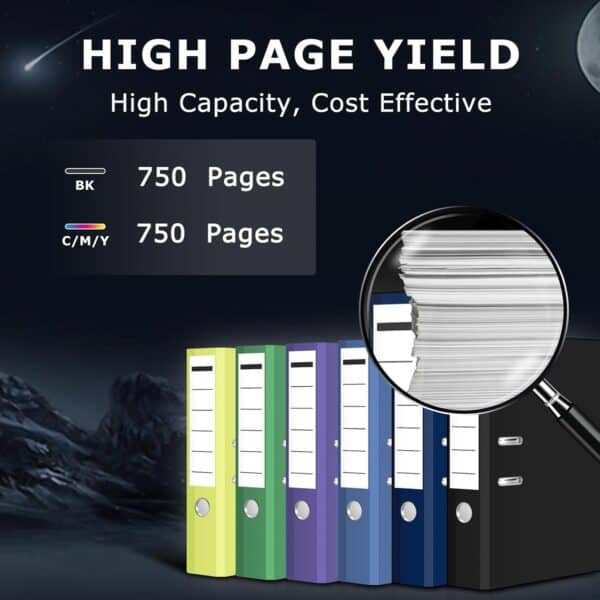 Brother LC424 Multipack συμβατών μελανιών για Brother DCP-J1200W / J1200WE