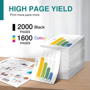HP 963XL multipack συμβατών μελανιών για HP OfficeJet Pro