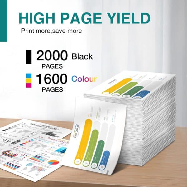 HP 963XL multipack συμβατών μελανιών για HP OfficeJet Pro
