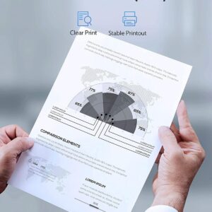 BROTHER TN-1050XL – Συμβατό Τόνερ για Εκτυπωτές Brother DCP, HL & MFC - Image 3