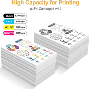 HP 205A multipack 4 συμβατών τόνερ