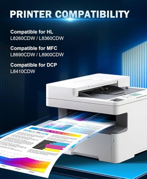 Brother TN-423 multipack συμβατά τόνερ για εκτυπωτές HL-L8260 και MFC-L8900