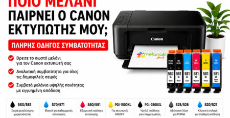 Canon Μελάνια – Πλήρης Οδηγός Συμβατότητας