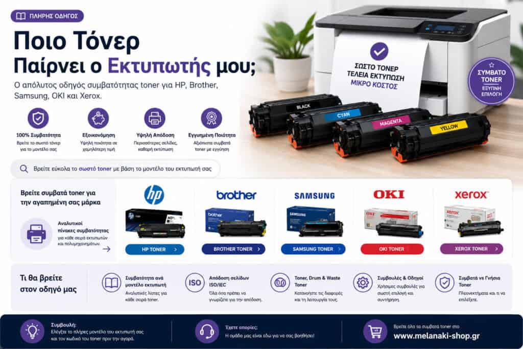 Ποιο Τόνερ Παίρνει ο Εκτυπωτής μου – Οδηγός Συμβατότητας